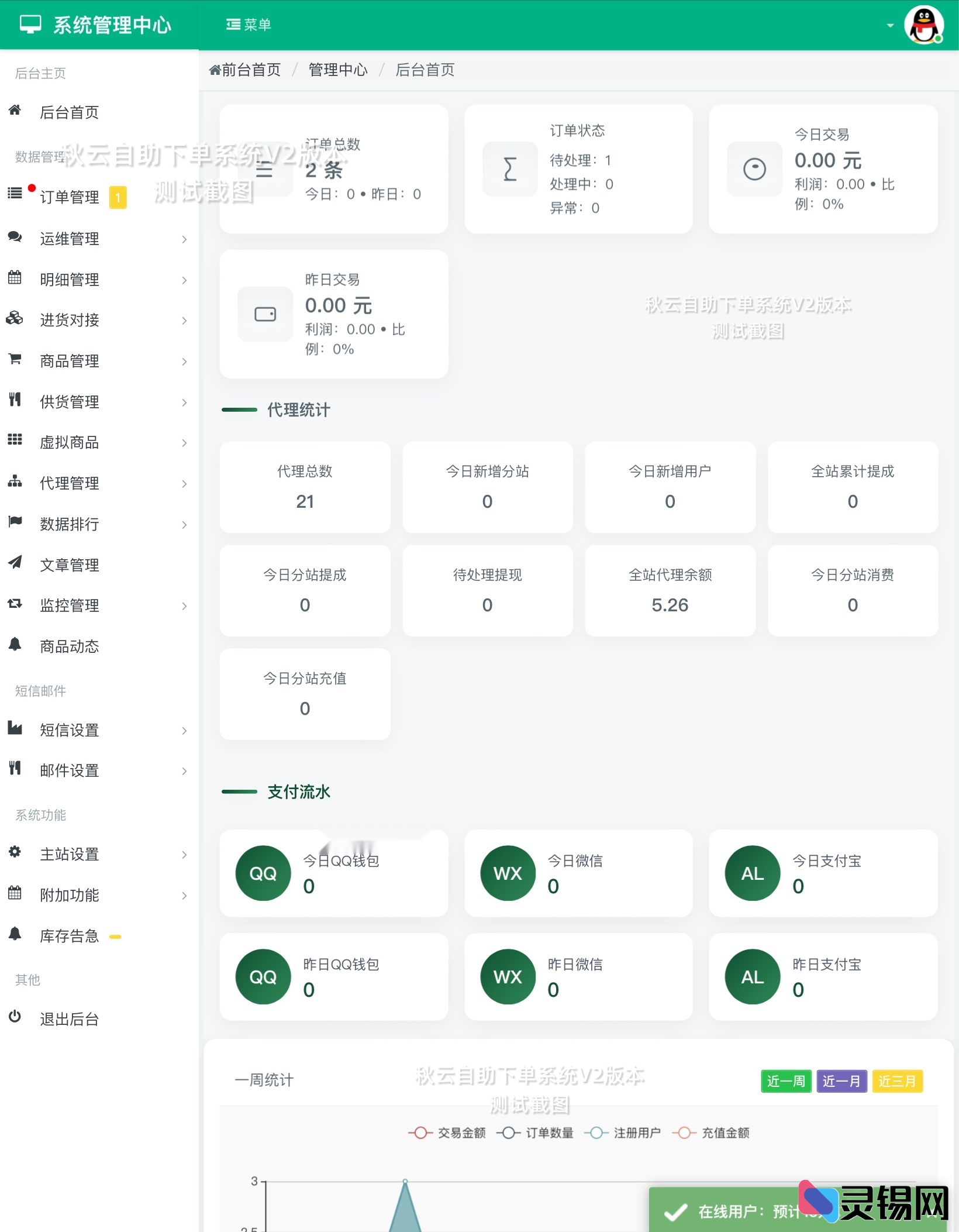 秋云自助下单系统V2：彩虹云商城美化升级-灵锡网