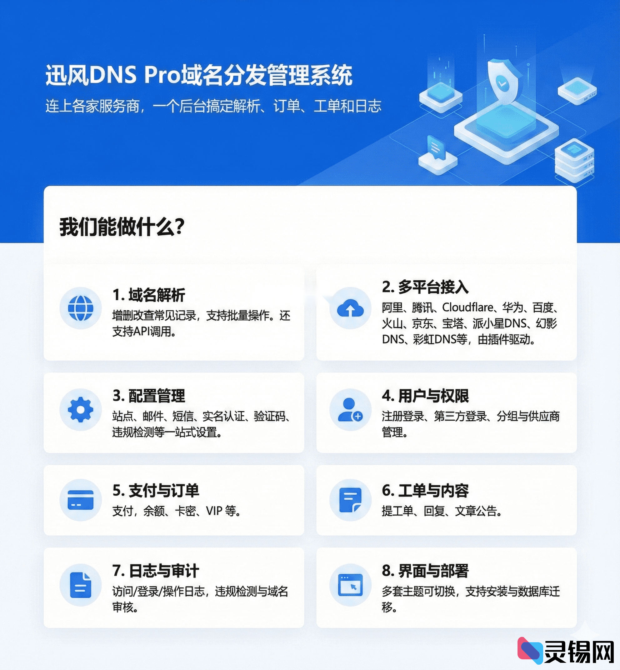 迅风DNS Pro：全面升级的域名分发系统V2.3.3-灵锡网