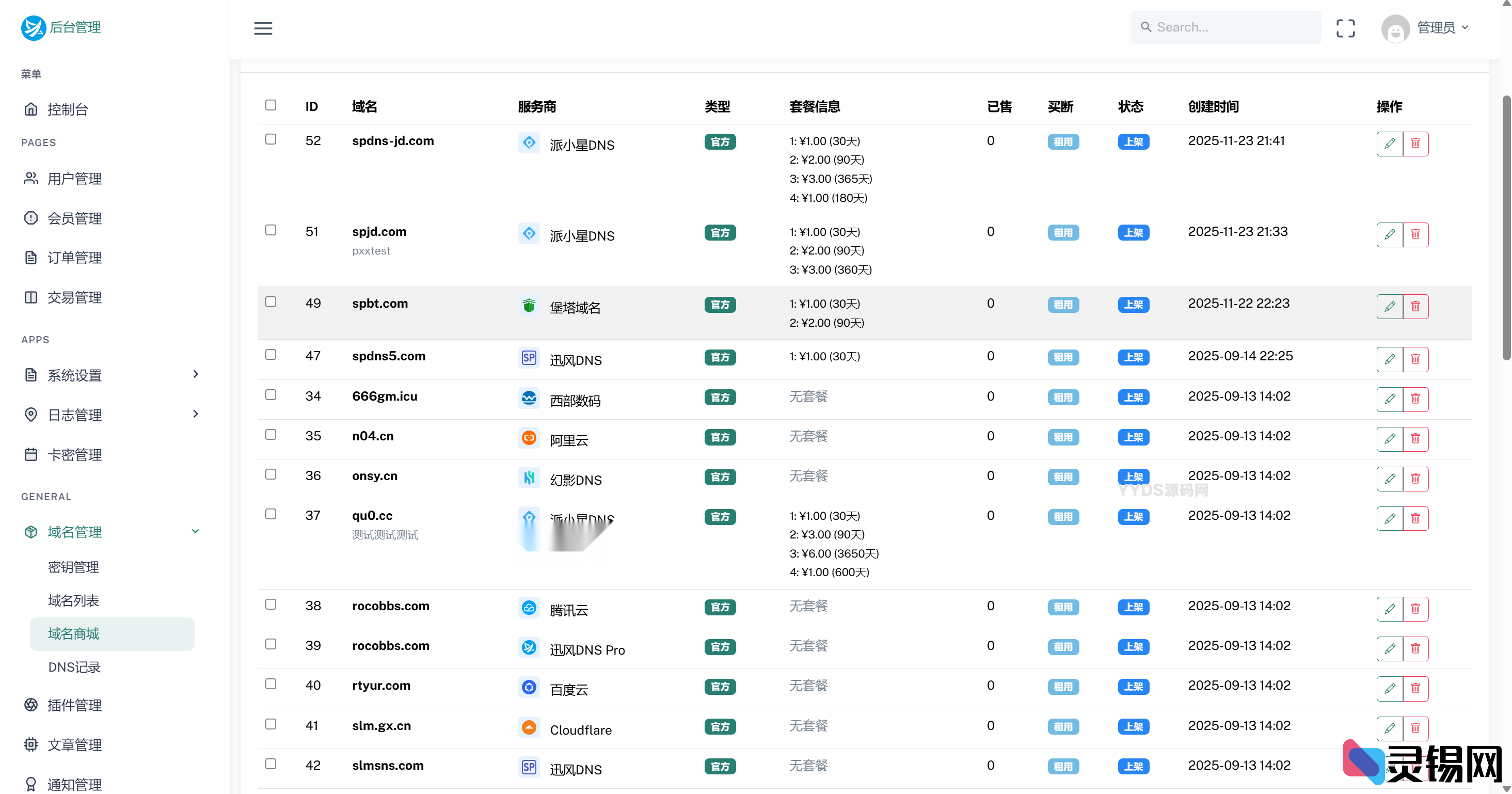 图片[3]-迅风DNS Pro：全面升级的域名分发系统V2.3.3-灵锡网