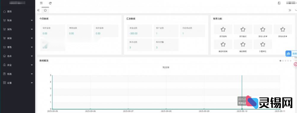图片[2]-Thinkphp云ERP系统：行业通用解决方案-灵锡网
