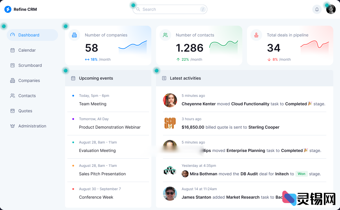 IceCMS开源系统：打造个性化内容管理平台-灵锡网