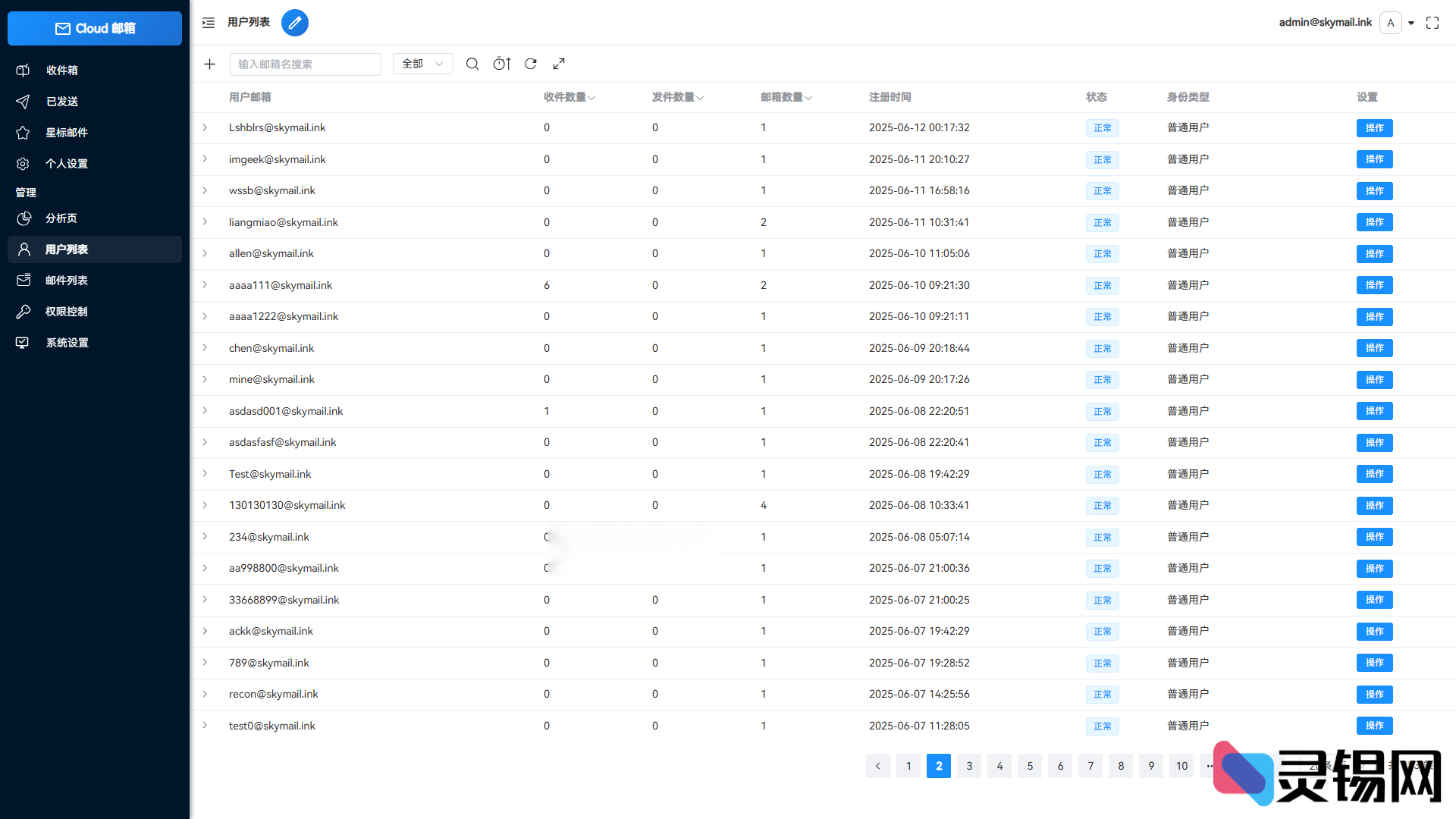 图片[2]-强大Email邮箱服务系统源码 支持邮件TG转发系统-灵锡网