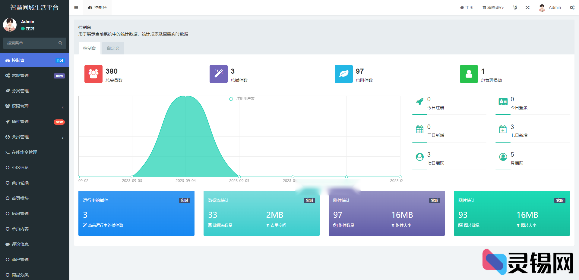 图片[4]-高效同城论坛发布社区系统源码 二手闲置 房屋出租 全开源-灵锡网
