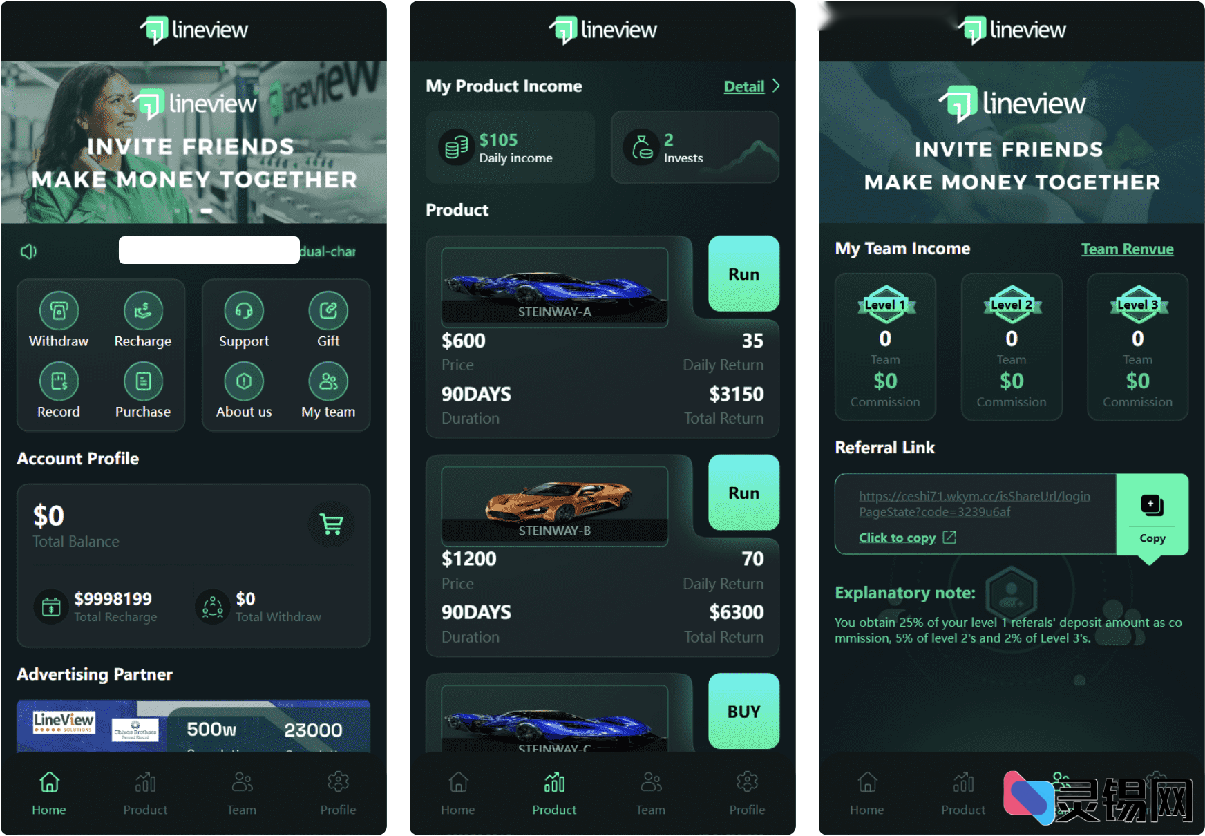 完整lineview海外汽车投资理财源码/前端html+后端PHP-灵锡网