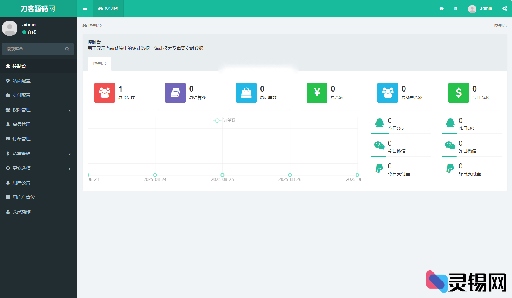 图片[3]-开源免费聚合支付系统 全功能支付平台源码-灵锡网