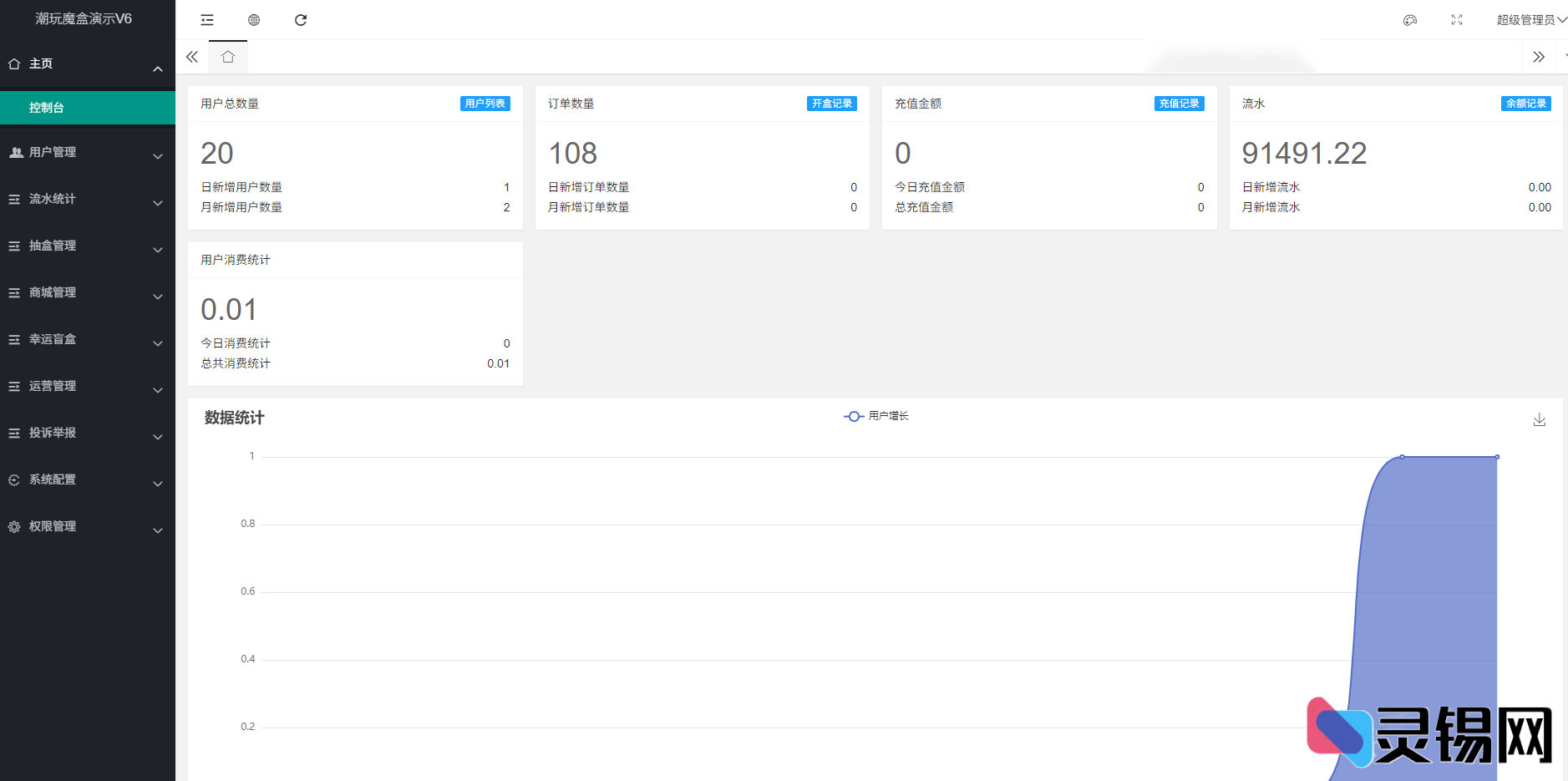图片[3]-百度网盘奇妙赏盲盒源码Uniapp高仿版 易支付无限回调-灵锡网