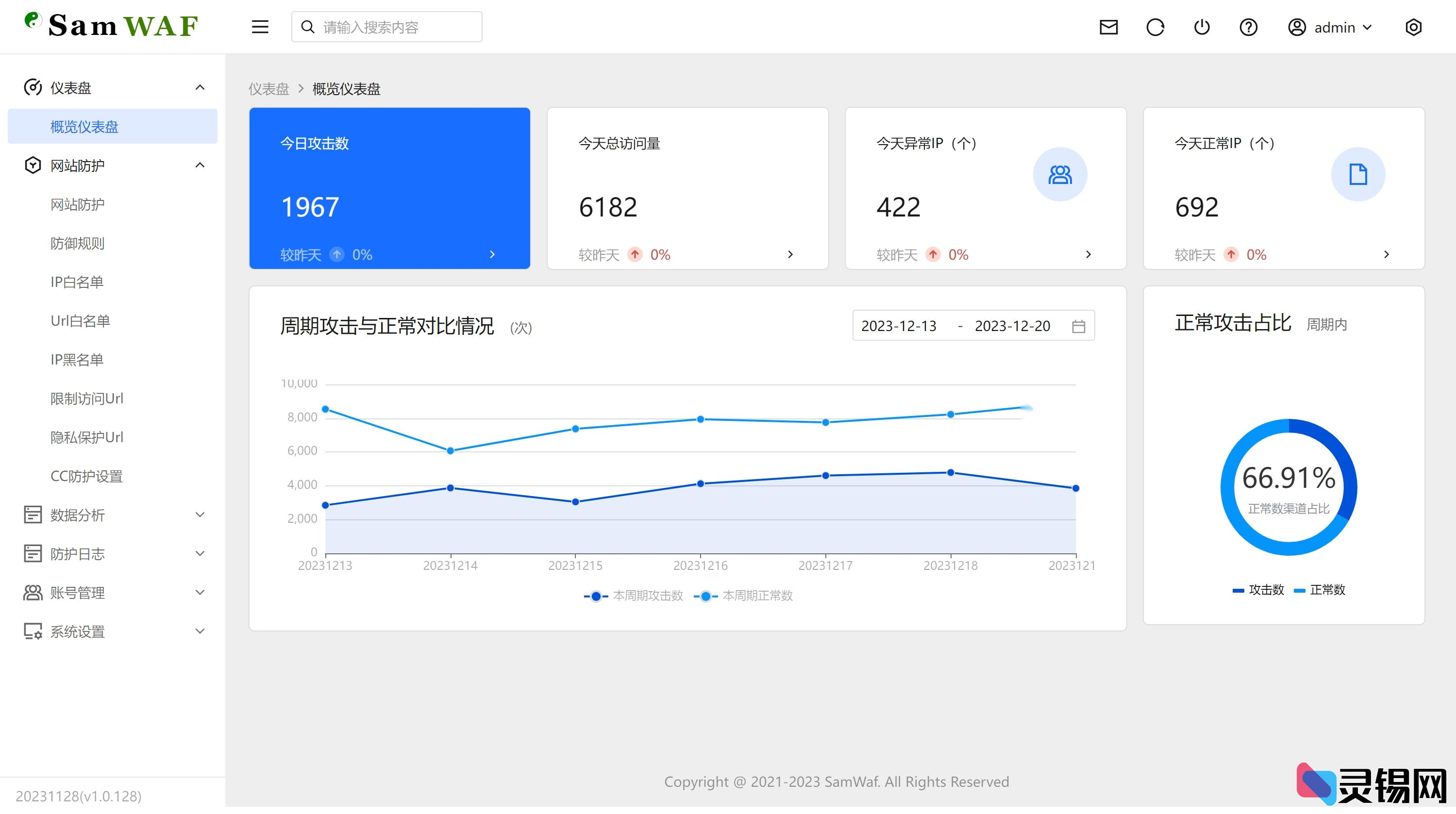 SamWaf开源轻量级网站防火墙源码解析-灵锡网