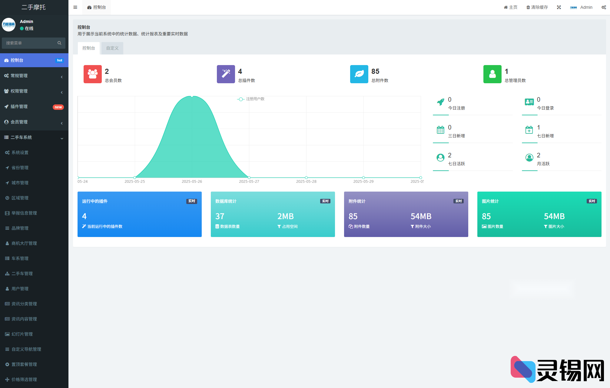 图片[3]-摩托车二手展示小程序源码 带独立后台系统-灵锡网