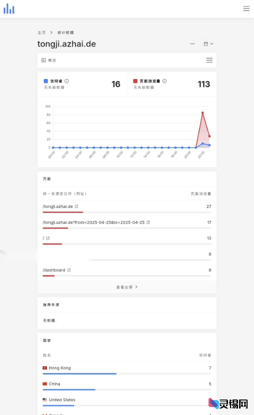 图片[2]-阿宅统计程序轻量版中文汉化安装指南-灵锡网