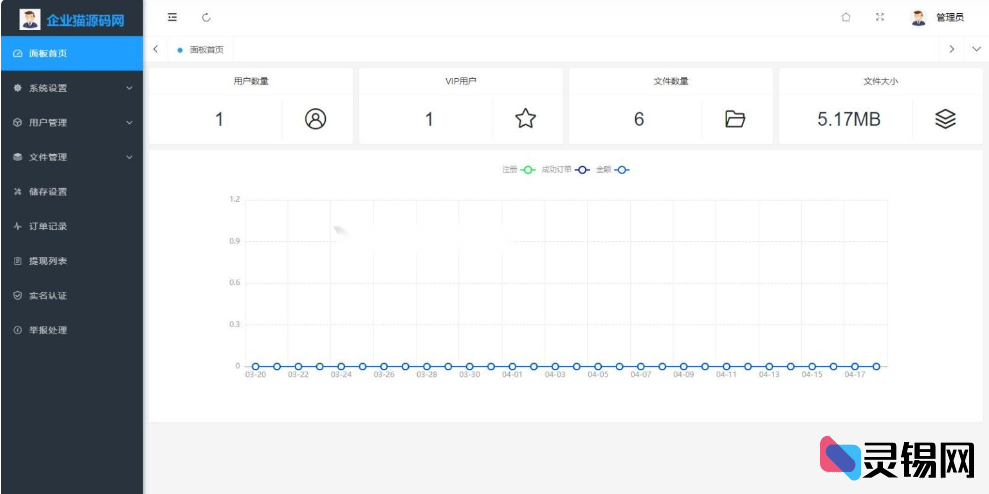 图片[2]-开源网赚云盘系统源码 skpan多用户赚钱网盘-灵锡网