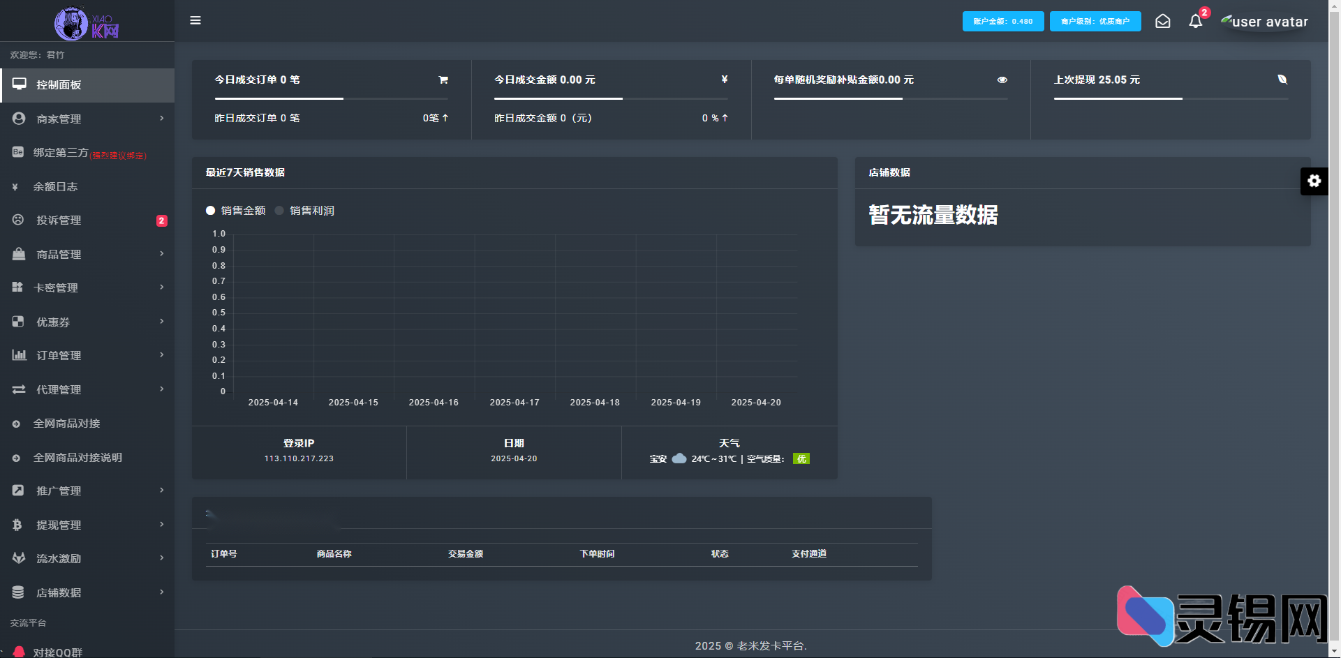 两套开源发卡系统全网对接支持二次开发-灵锡网