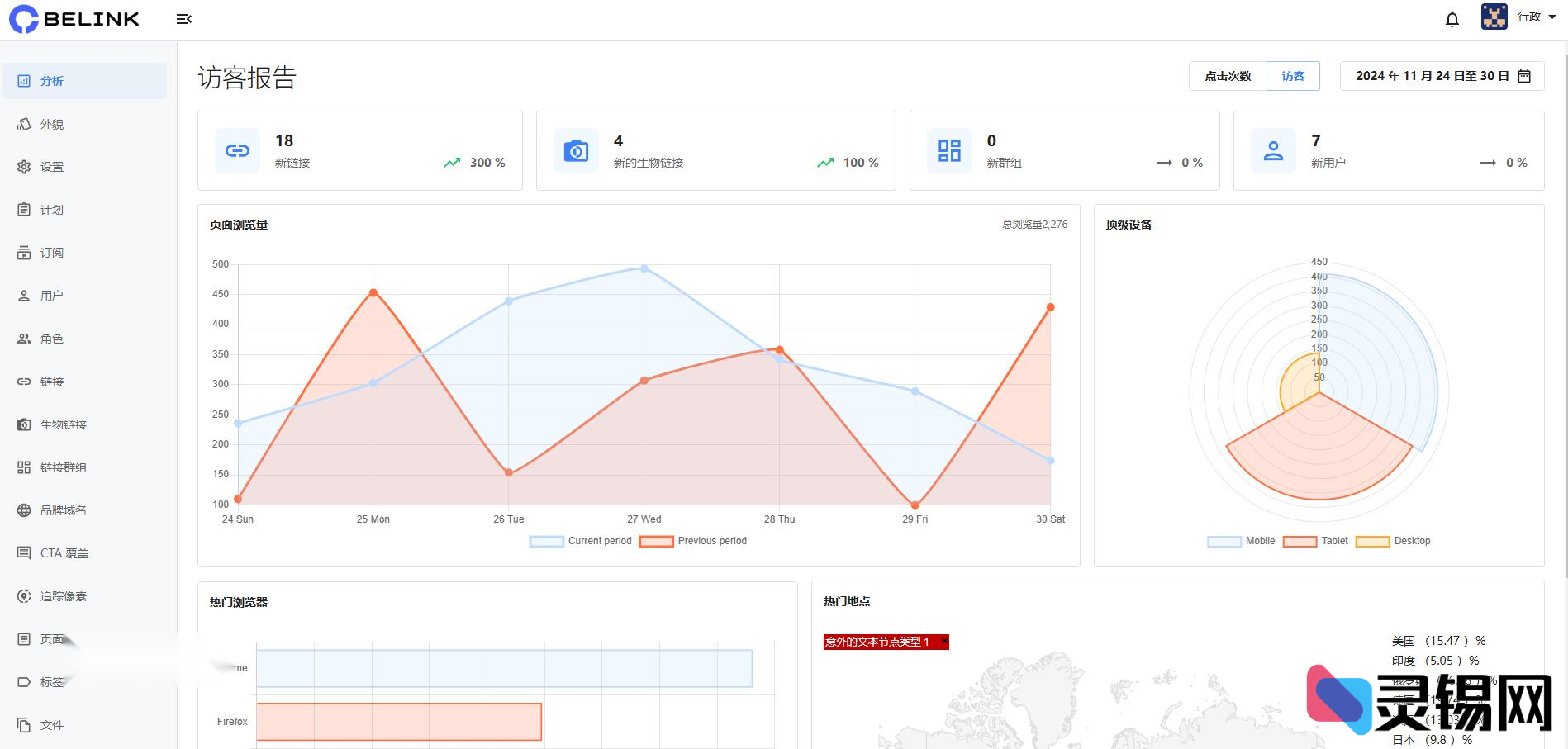 图片[3]-仿Link3风格BeLink短链名片系统源码-灵锡网