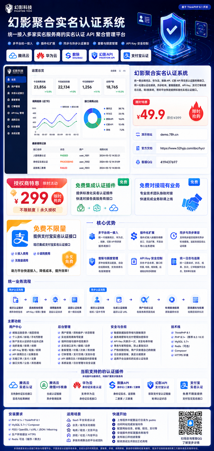 幻影聚合实名认证系统