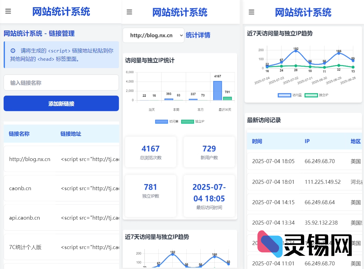 全新简易php个人网站统计系统-灵锡网