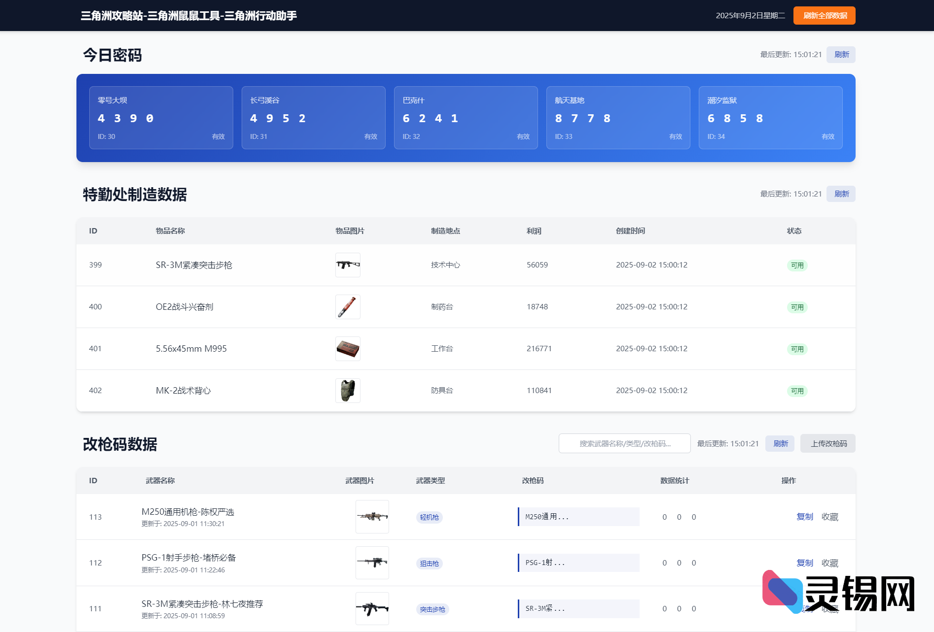 日更改枪暗号站——特勤组枪械序列免费领-灵锡网