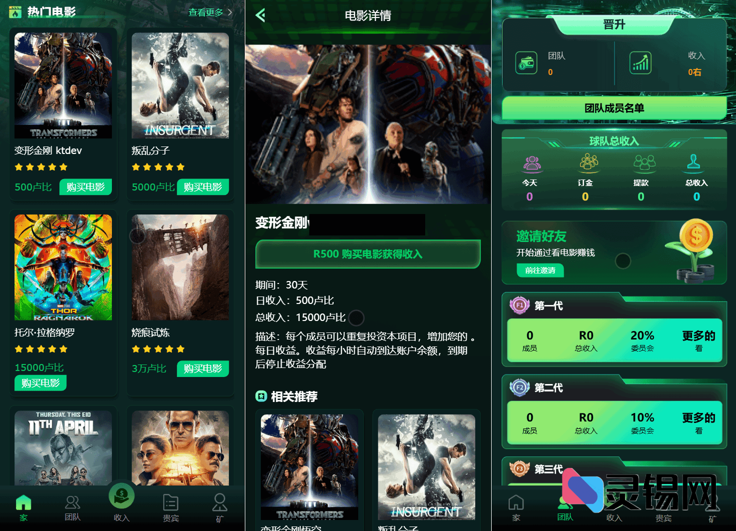 影视众筹理财系统源码：Flickiri Fun海外电影投资版，多语言+多币种支持-灵锡网