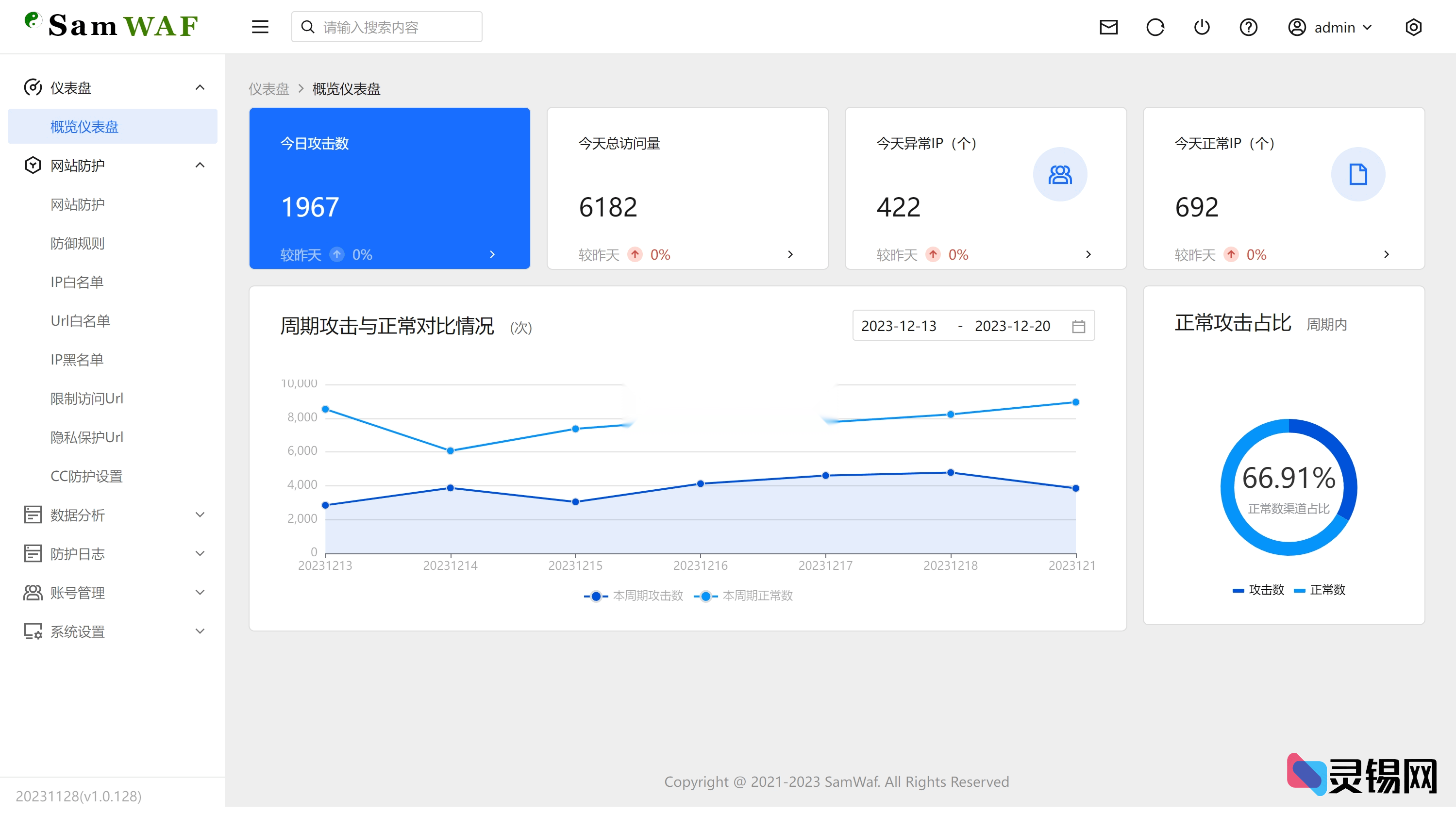 网站安全新选择——开源极简防火墙SamWaf代码全公开-灵锡网