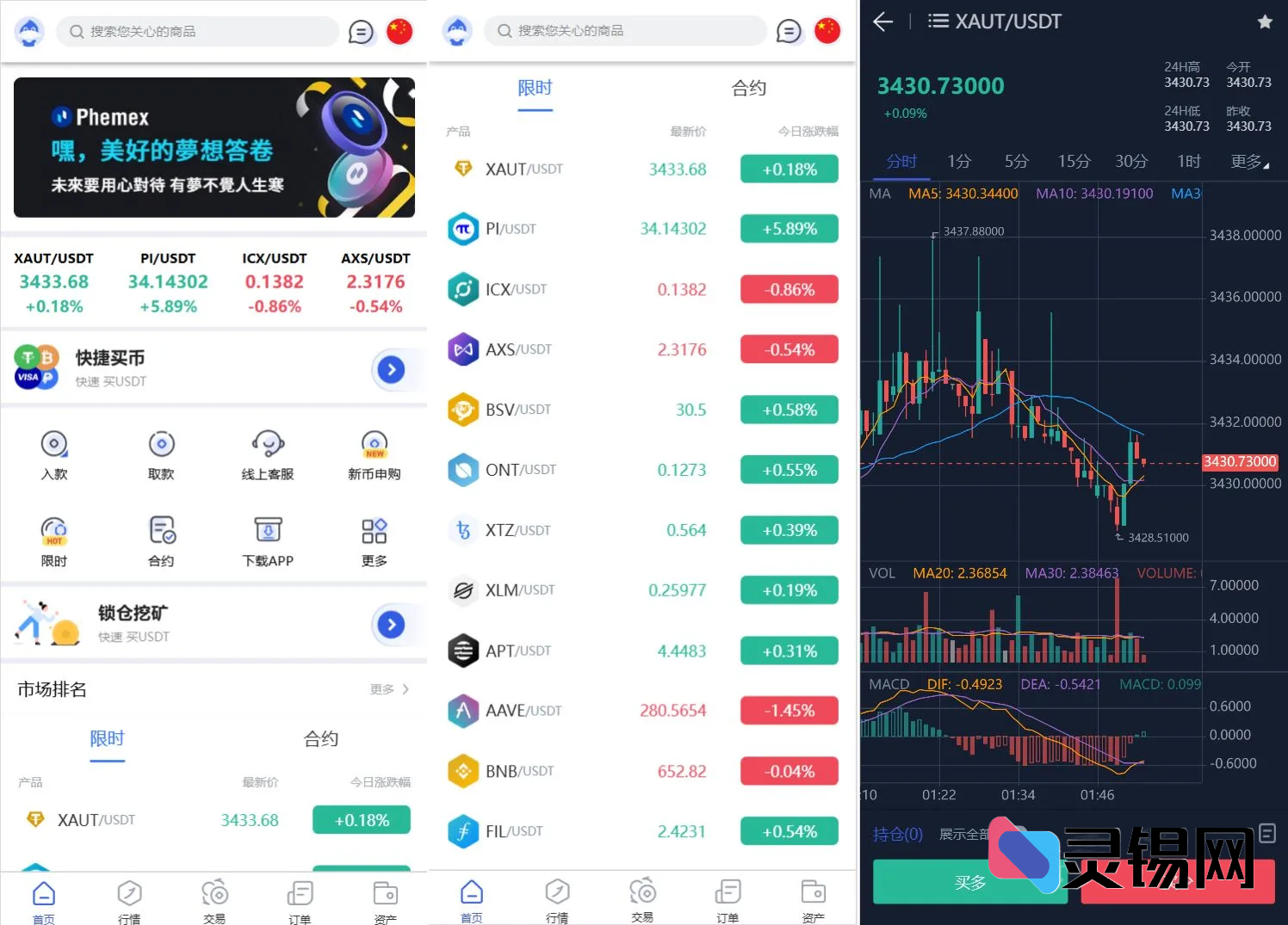 . 一站式交易所开源源码：支持期权与合约、新币申购、锁仓挖矿、平台币发布及K线操控 / uniapp编译前端+PHP服务端-灵锡网