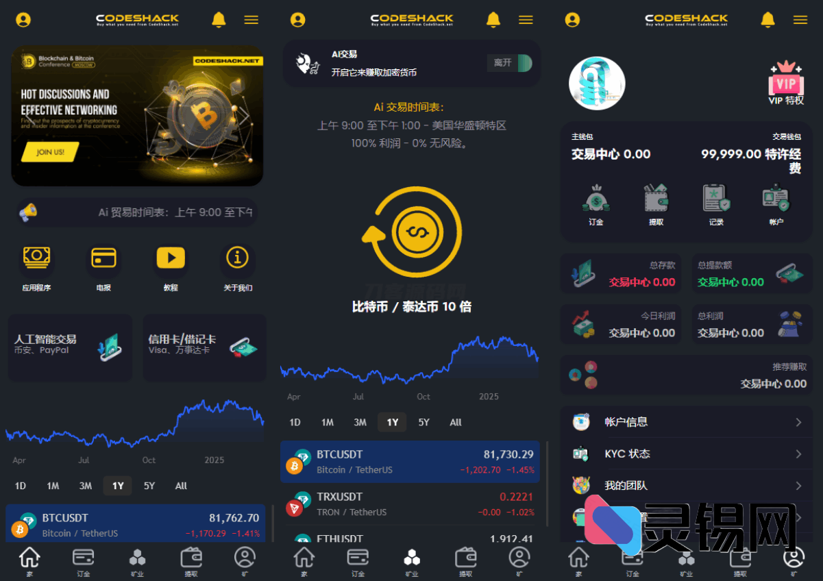 跨境AI算法交易引擎&区块链理财所一站式源码解决方案-灵锡网