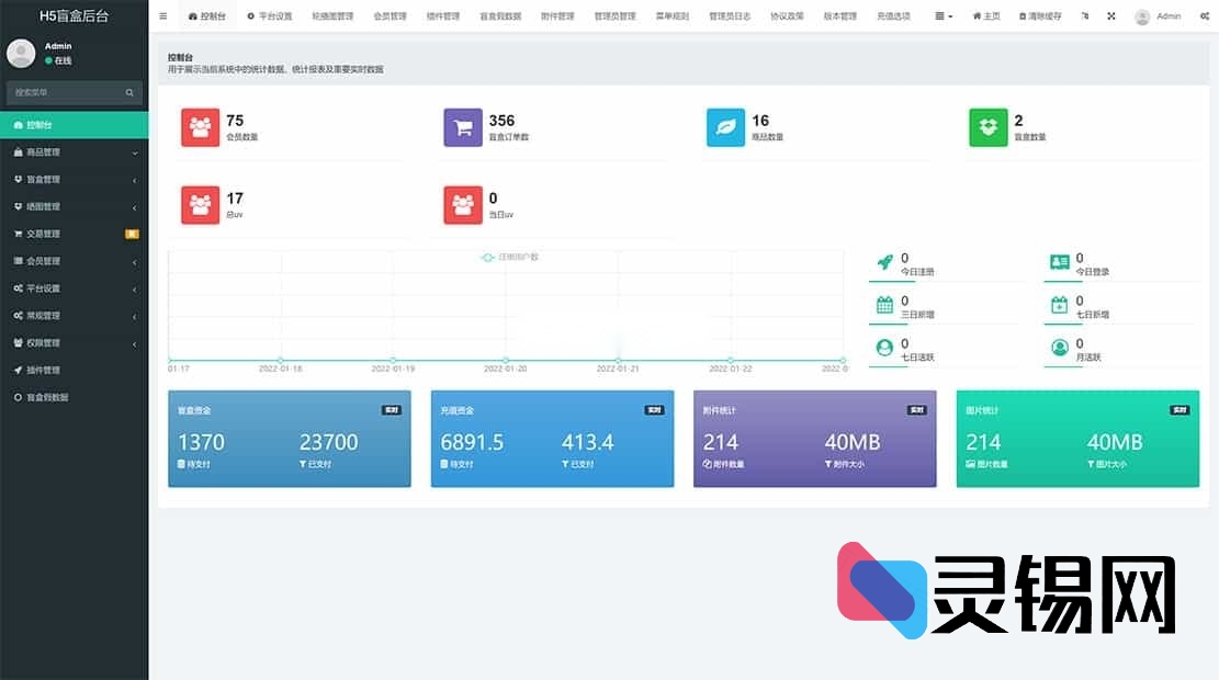 基于ThinkPHP的盲盒商城完整源码：晒图社区+免签约接口+短信验证+在线回收系统-灵锡网
