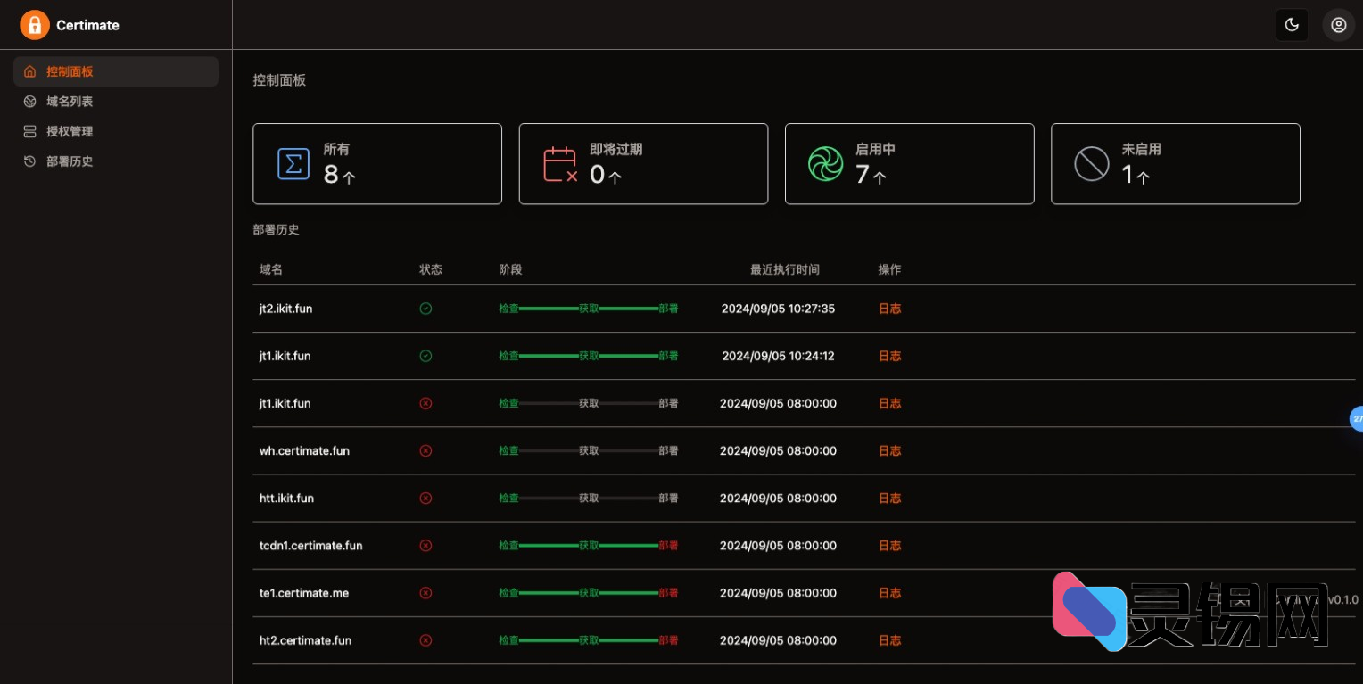 开源SSL证书生命周期管理站点源码，支持自动签发、布署及到期续期-灵锡网