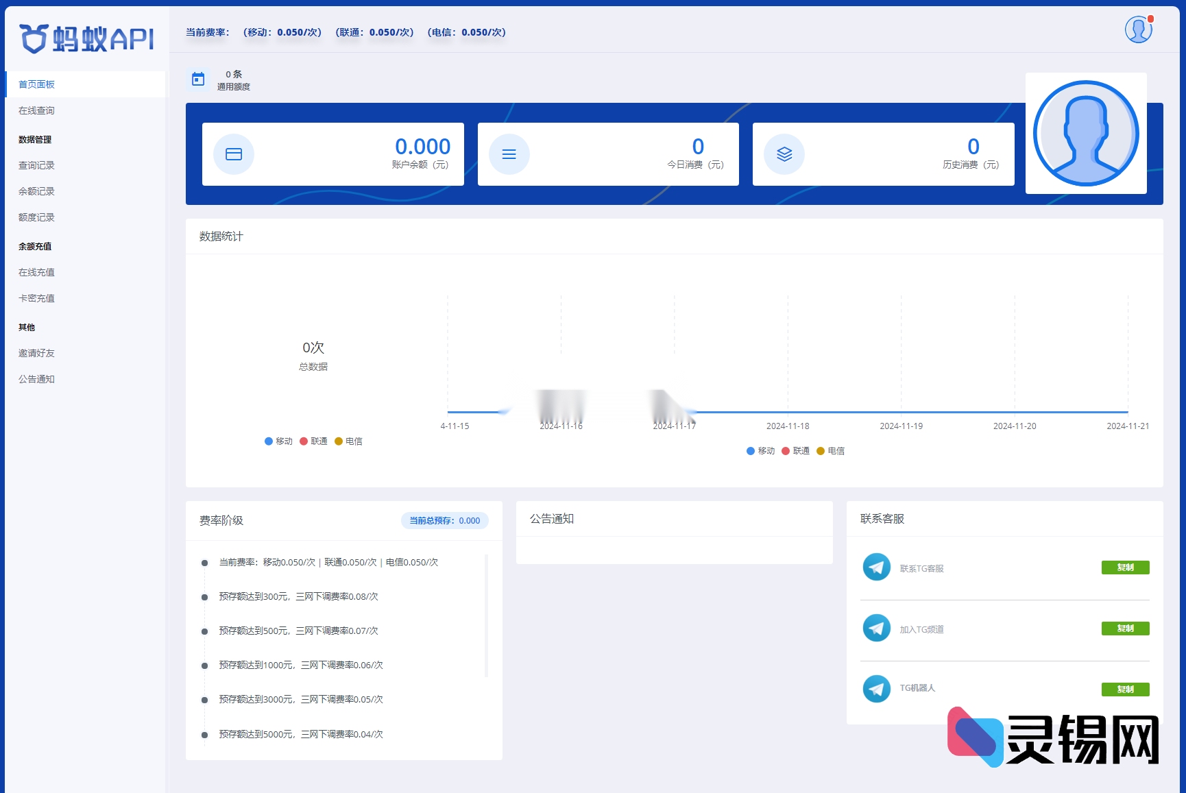 全开源Thinkphp三网话费余额接口系统源码包，附送部署教学-灵锡网