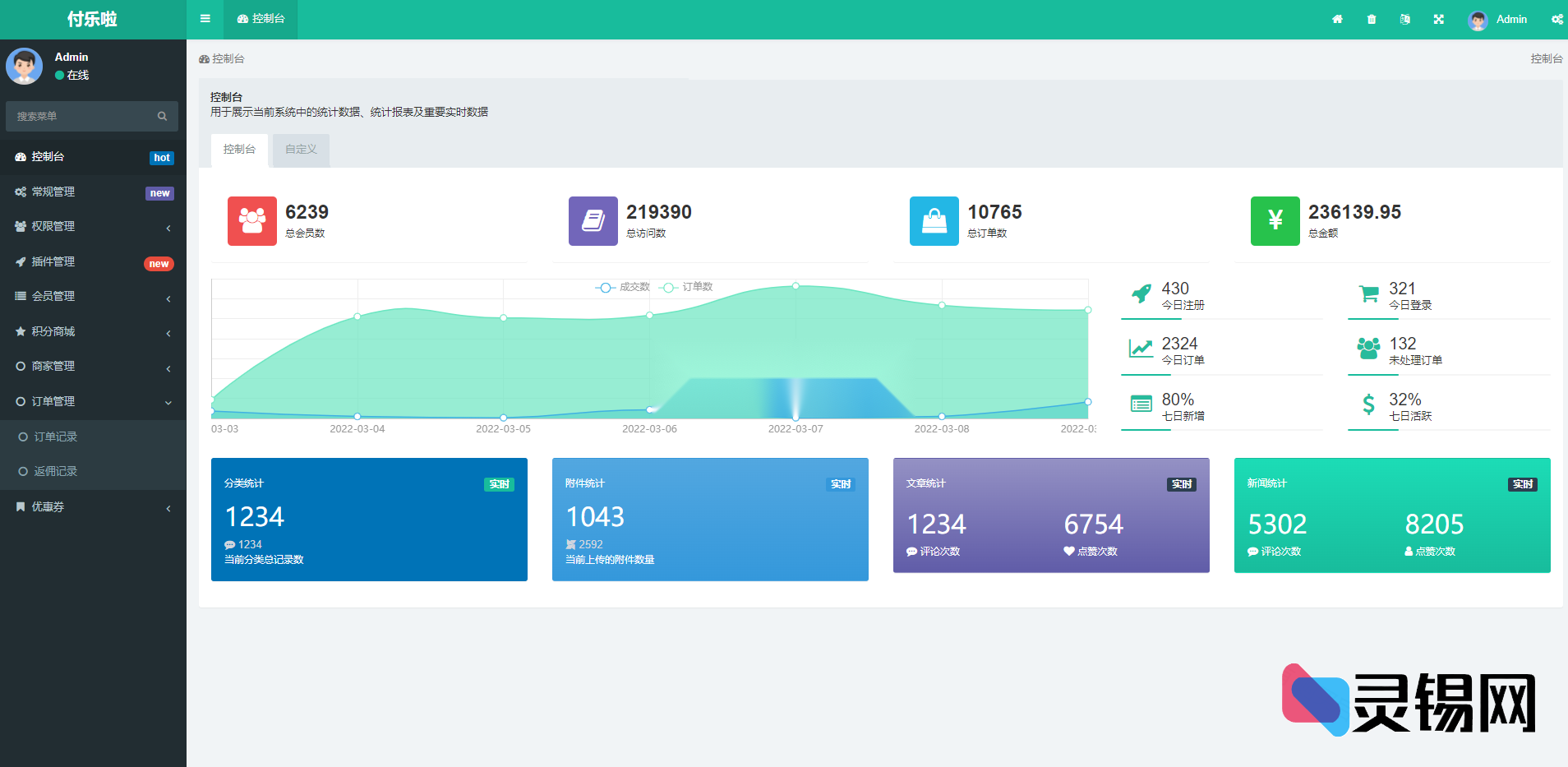 微信支付分账引擎源码打包下载，适配供应链分润场景，某站标价四位数-灵锡网
