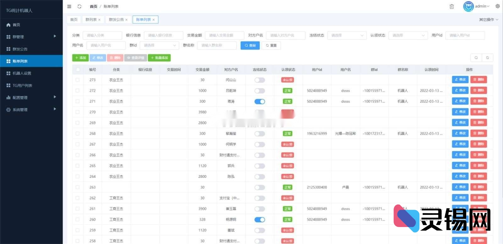 全开源Telegram群记账统计&消息群发机器人源码-灵锡网