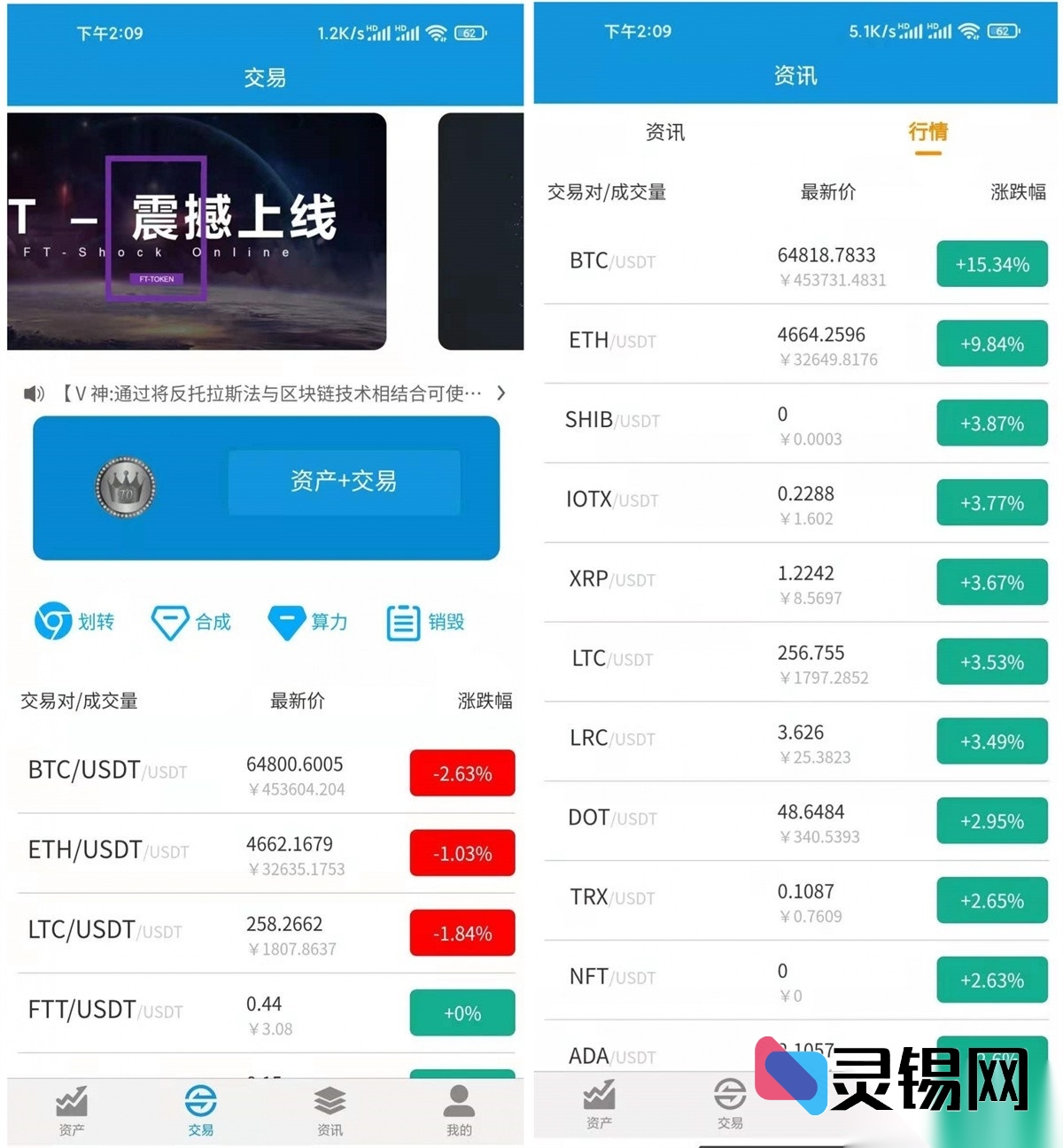 聚焦FORTAI：FT代币赋能的新一代区块交易中枢-灵锡网