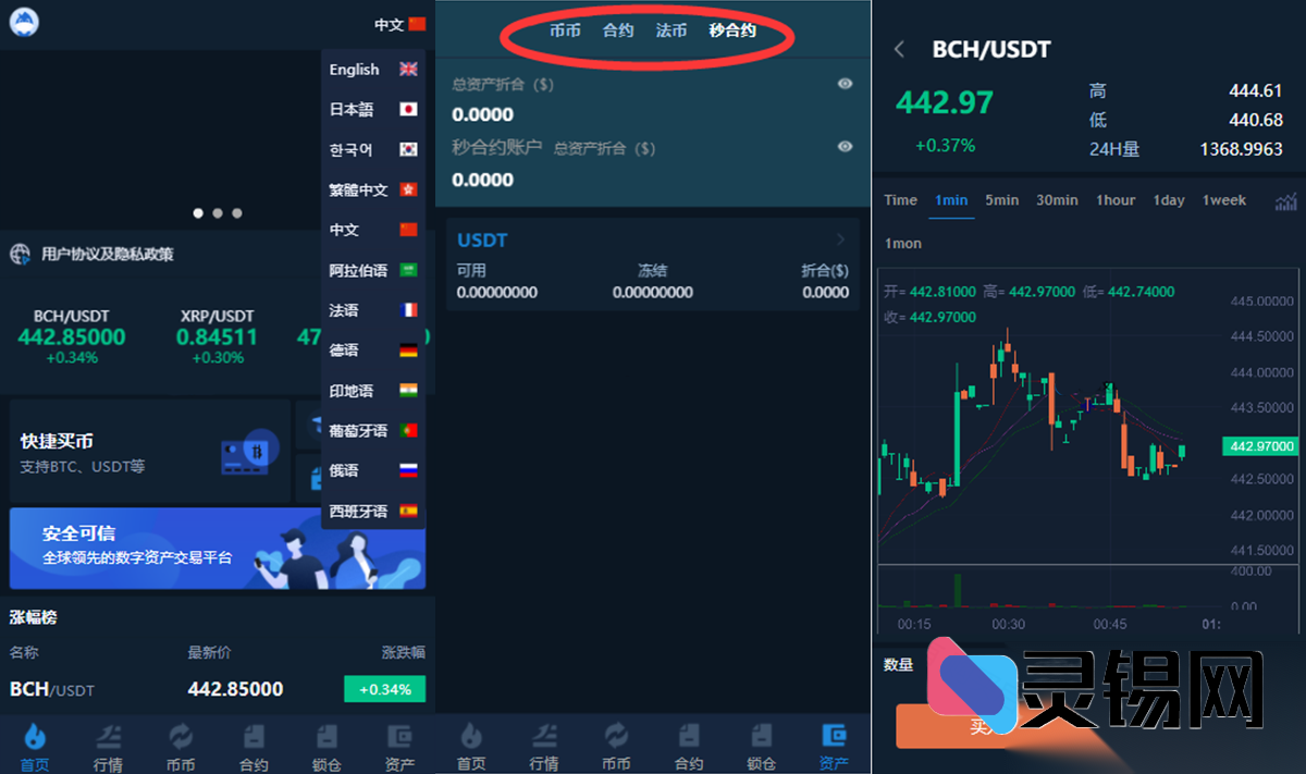 新年如虎添翼｜12语全球化交易所｜闪速合约/申购/锁仓全配齐｜K线脚本全套+日夜主题教程-灵锡网
