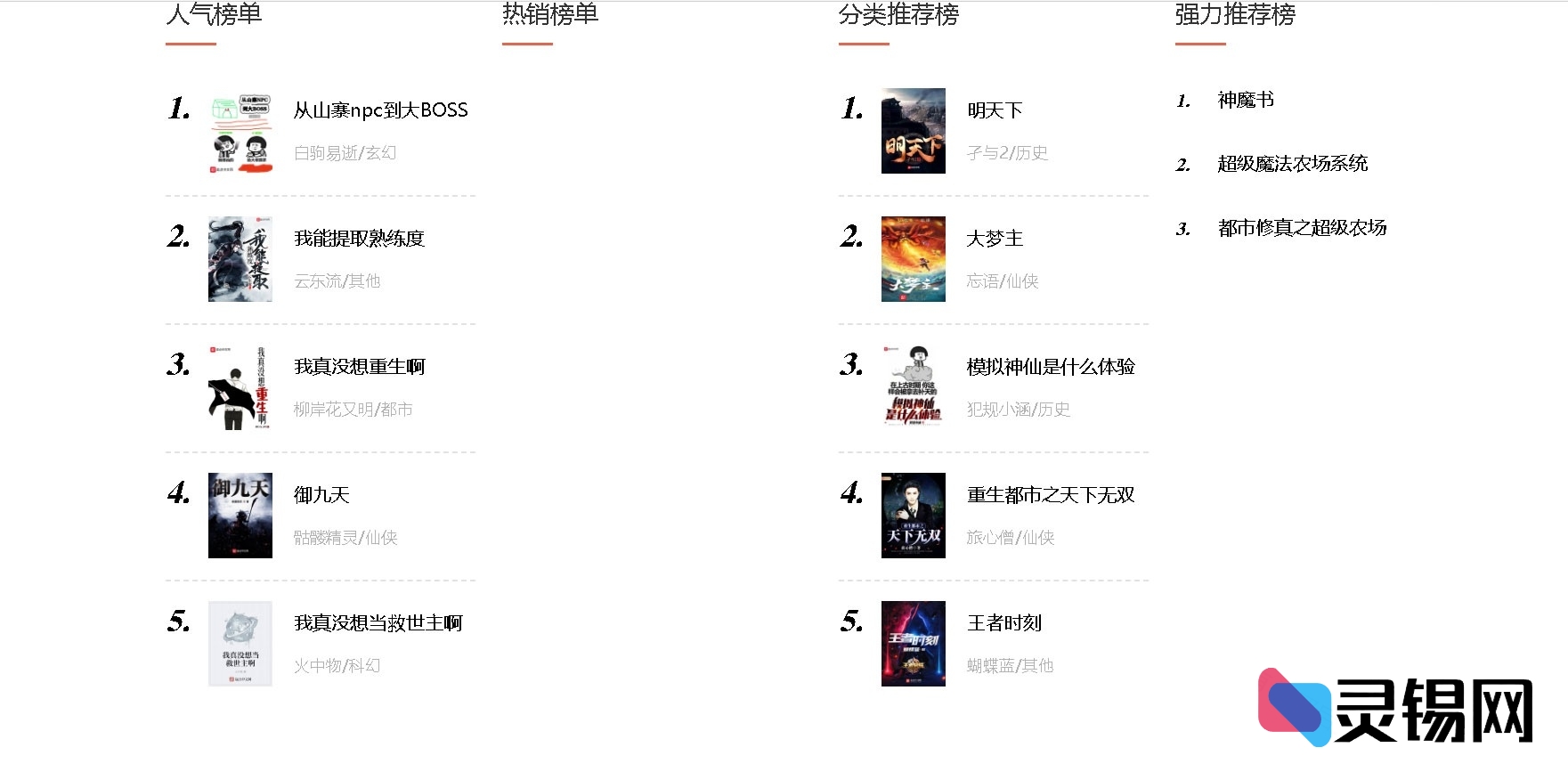 基于阿里架构的小说网站底层源码-灵锡网