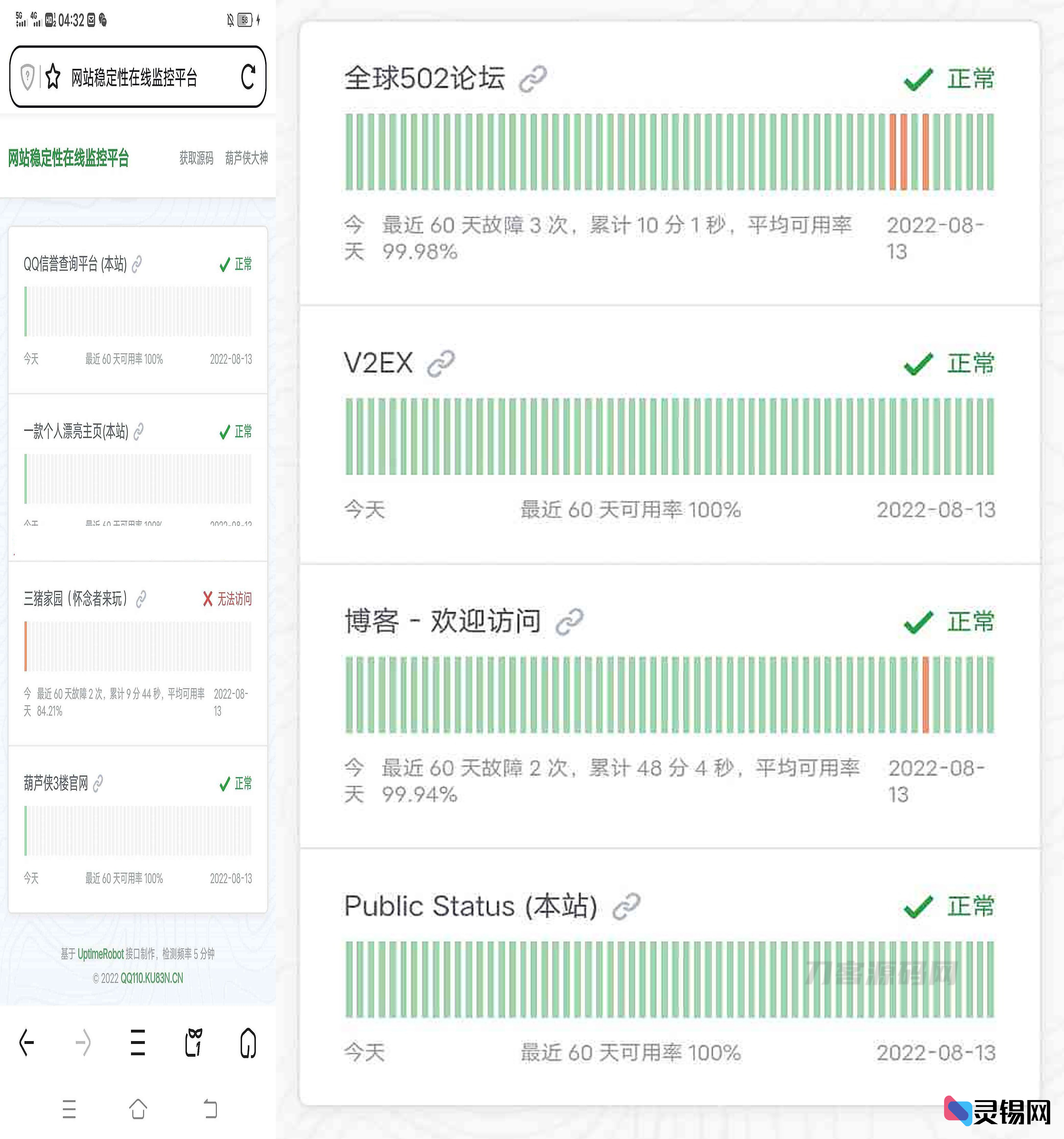 用PHP编写的站点健康度巡检开源代码-灵锡网