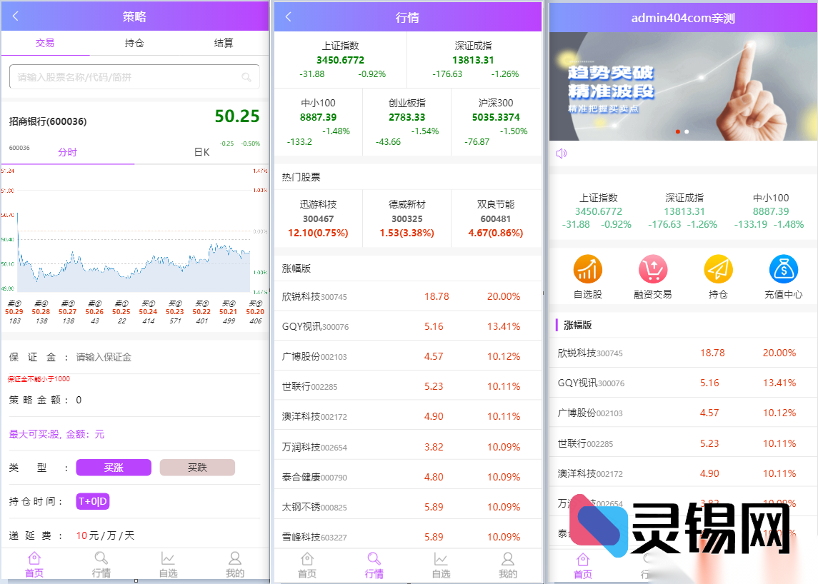 2021年度单手端金融双融方案：内置静态展示官网-灵锡网