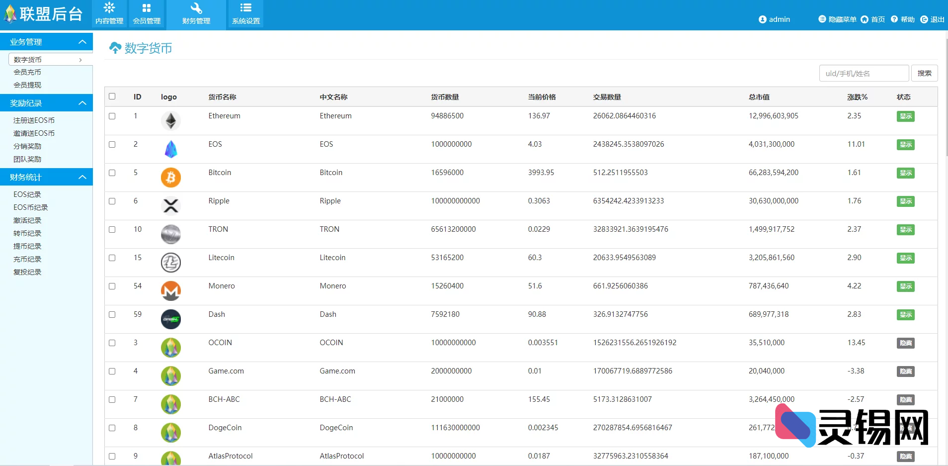 柚子EOS生态联盟系统核心源码-灵锡网
