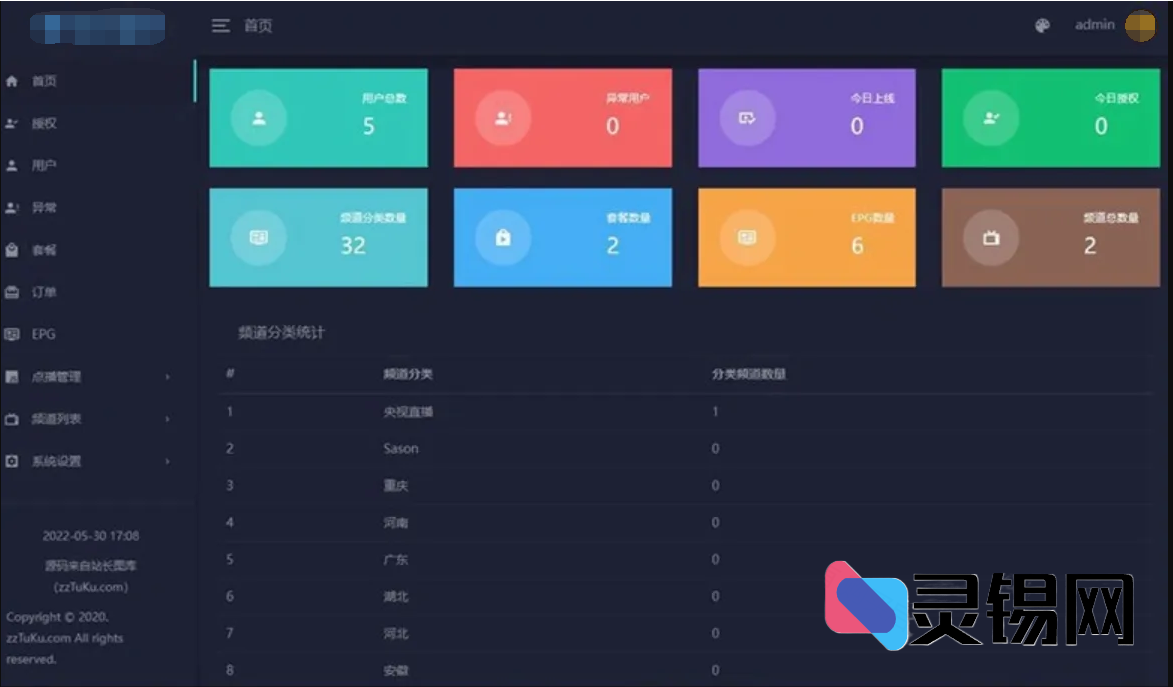骆驼小肥米IPTV管理方案新版开源，零门槛对接EZtv直播运营平台-灵锡网