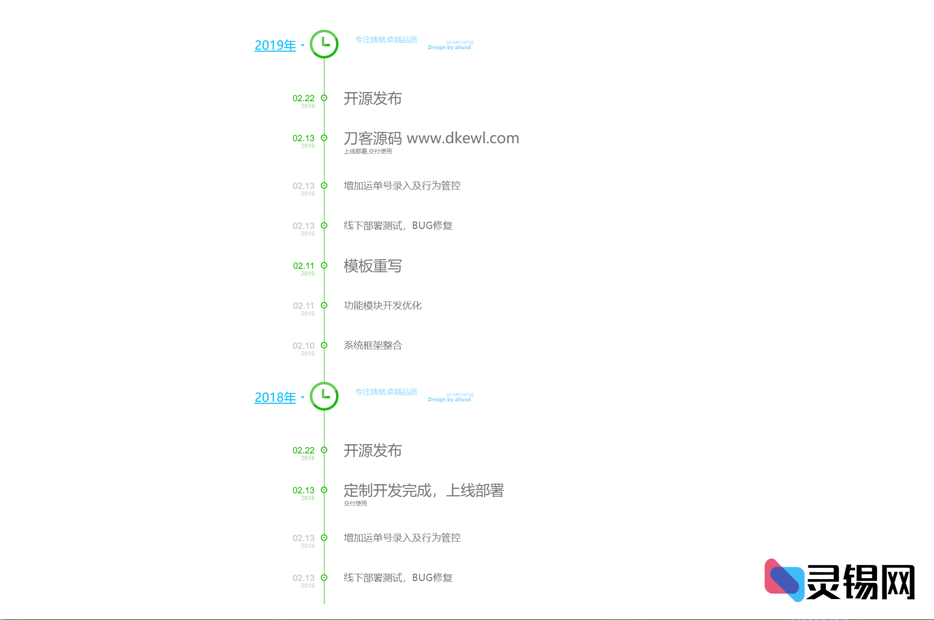 手撸一条竖版时光轴：HTML/CSS/JS三件套源码分享-灵锡网