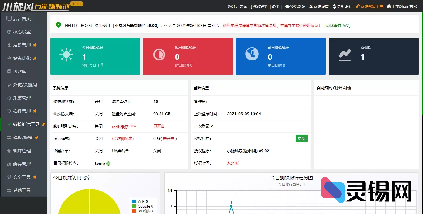 站长福音：小旋风蜘蛛池9.02已解锁完整版，终身可用+小白上手教程-灵锡网