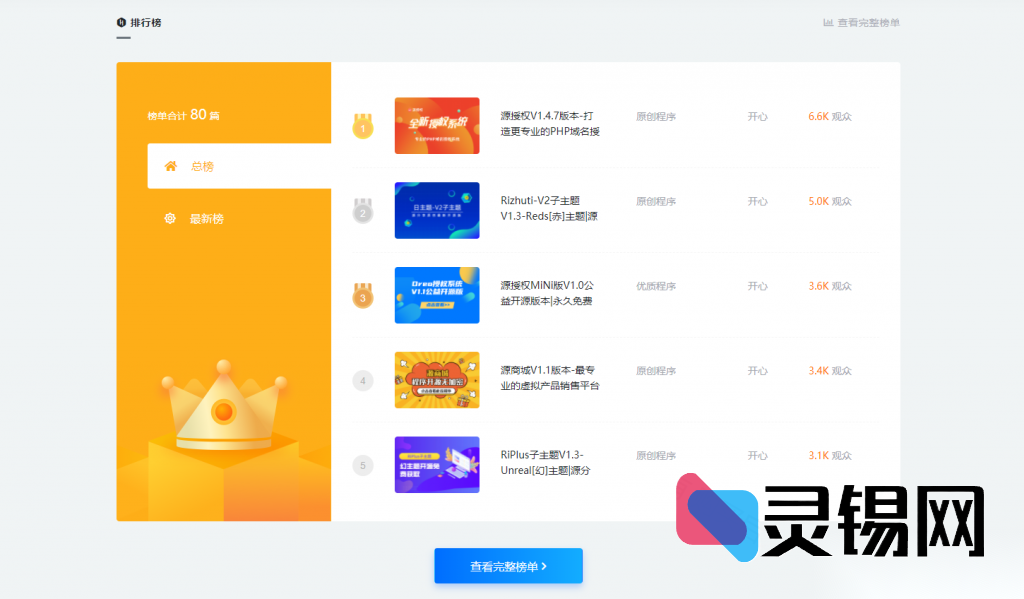 WordPress RIPro-V2 子主题 V1.1 焕新之作：VAN 风格模板-灵锡网
