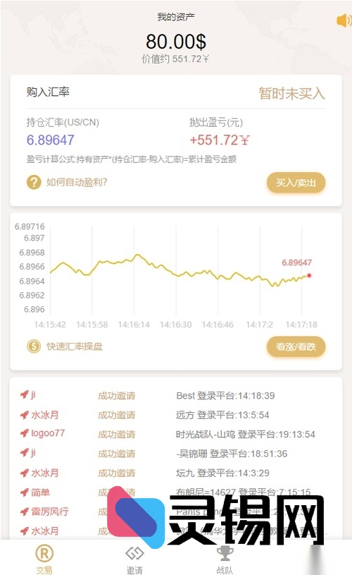 【乳白币圈Pro】美元生态一键跑通+教程附送+支付模块已上线-灵锡网