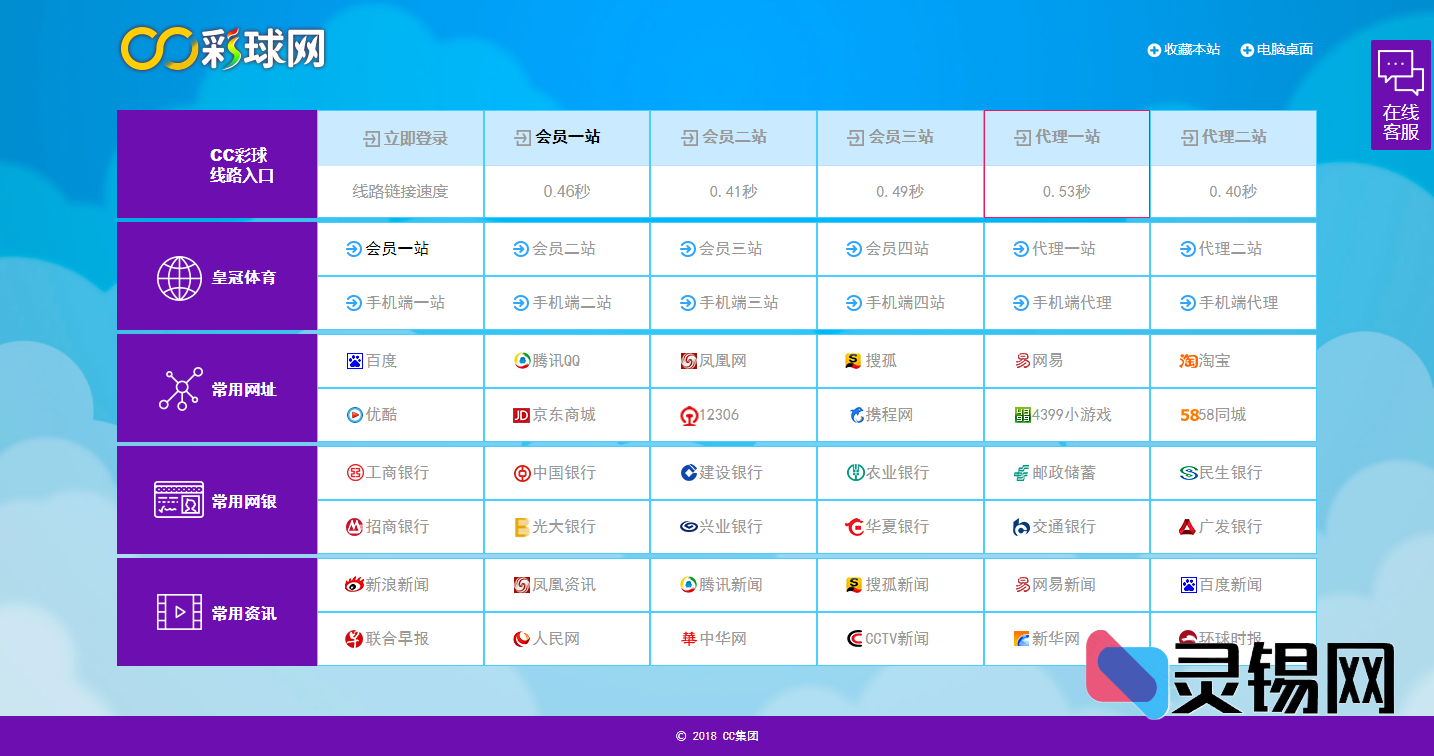彩票入口导航&实时网速测试系统源代码合集-灵锡网