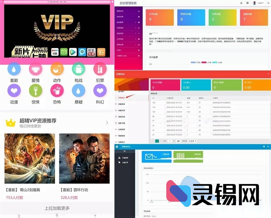 亲测无BUG云赏打赏程序源码包：一次带走V8.1、V8.5终结及修复完结版-灵锡网