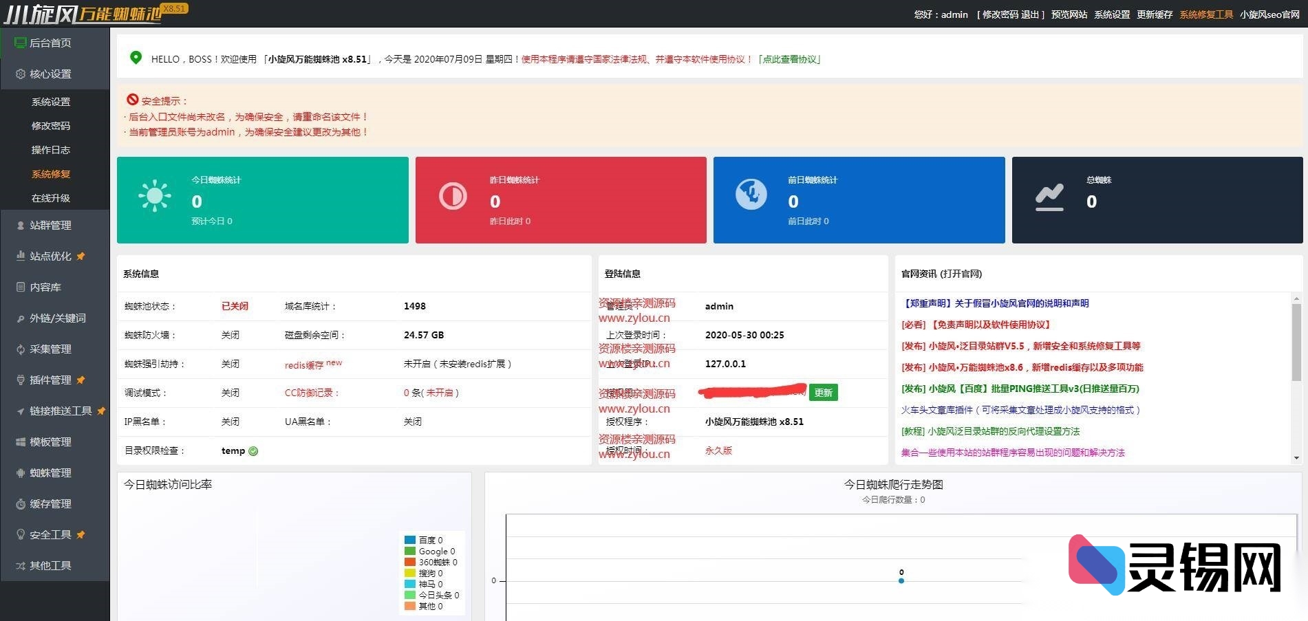 小旋风蜘蛛池X8.51免授权完整版：30套模板一键部署，站长亲验有效-灵锡网
