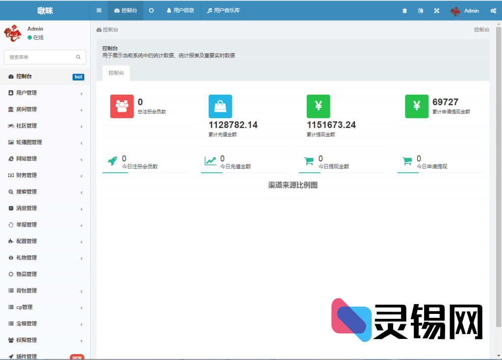 游戏陪练语音房全套代码：多人实时连麦直播社交系统，附双端打包与部署说明-灵锡网