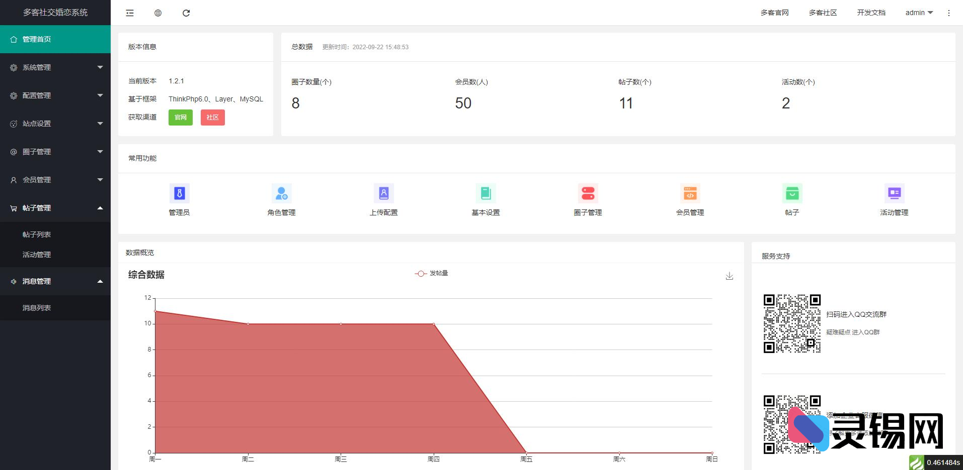 2025年使用uni-app构建的全终端覆盖社区论坛生态圈-灵锡网