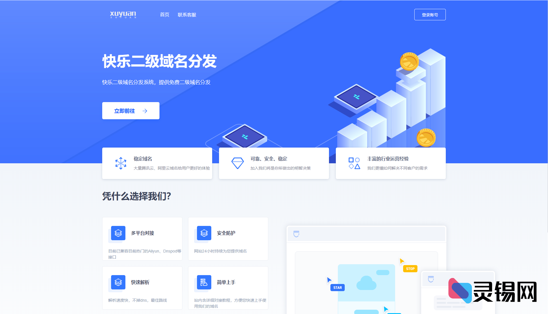 可许愿的二级域名派发站开源程序包-灵锡网