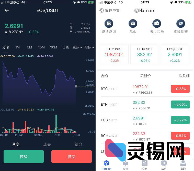 原生合约系统源码合集：移动端双端原生+币币交易+OTC担保+永续合约全套方案-灵锡网