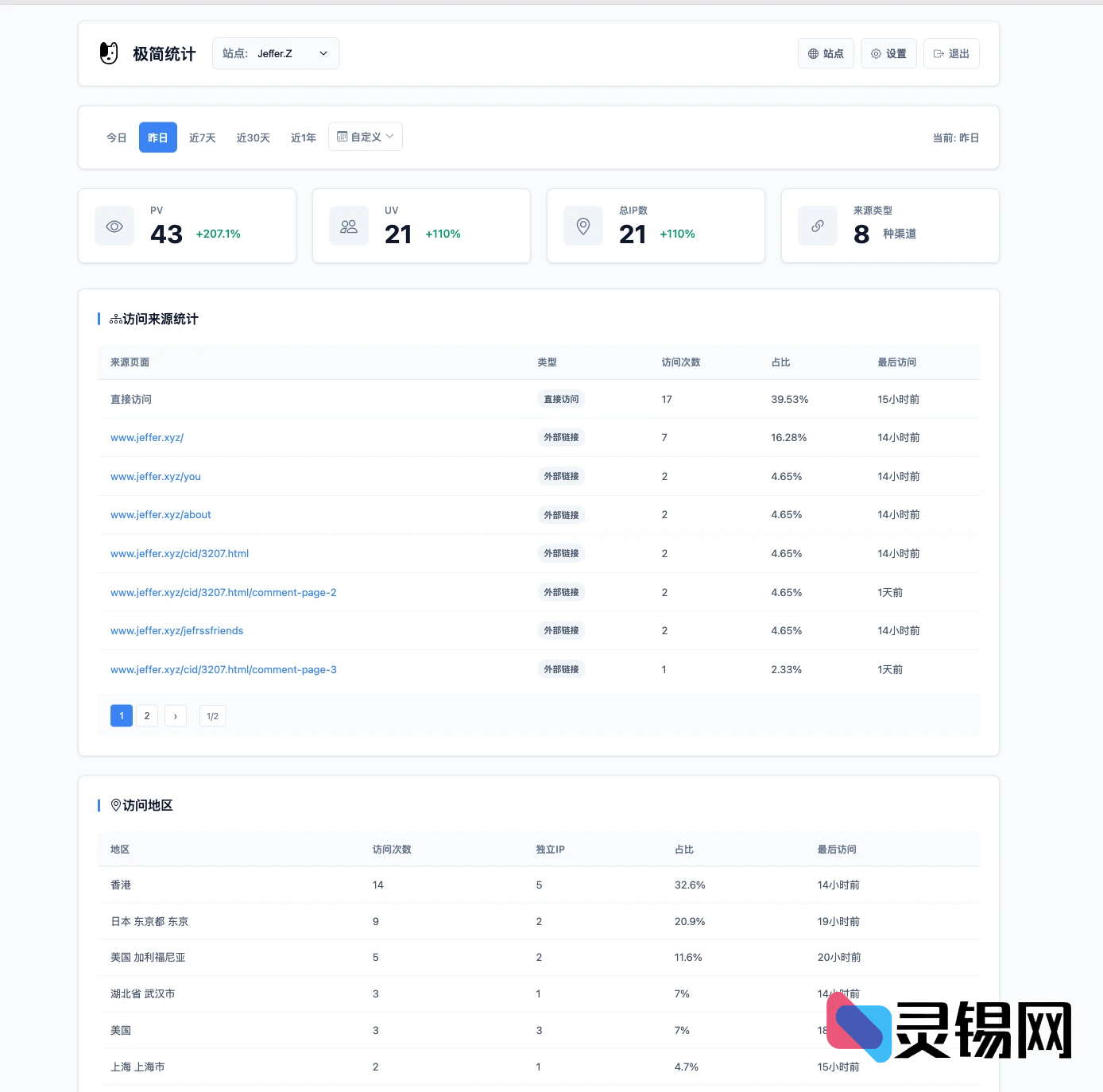 PHP网站统计系统 极简统计 支持宝塔本地部署-灵锡网