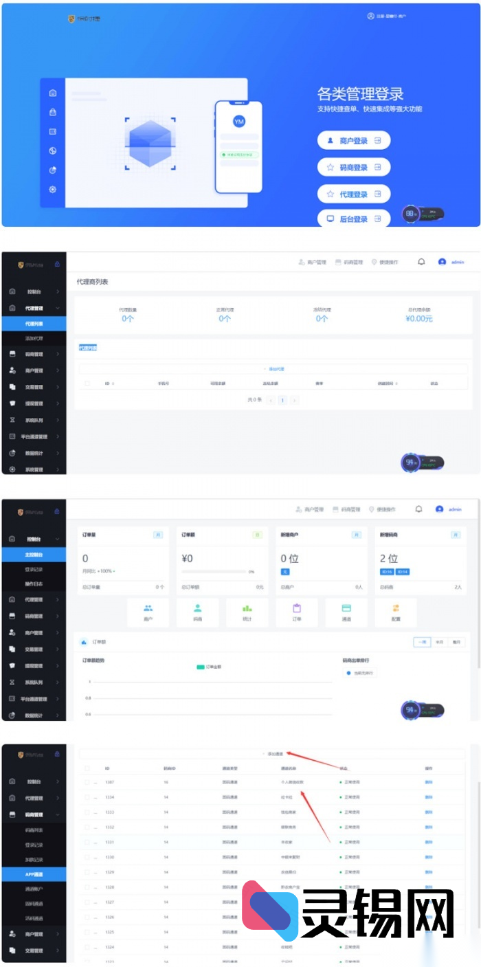 云码付All-in-One智能支付生态源码：集商户、代理、自动码商与数据管理于一体-灵锡网