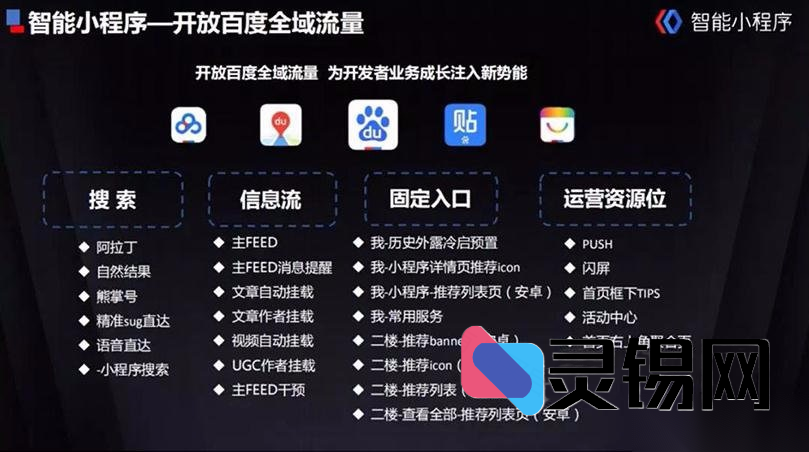 百度小程序源码合集无门槛下载，轻松一键生成并上线-灵锡网