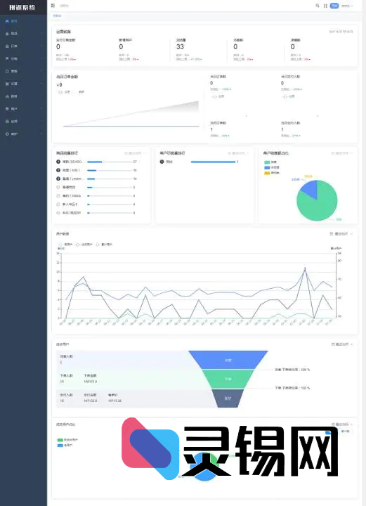 团购分佣电商方案「拼返2.6」版发布-灵锡网